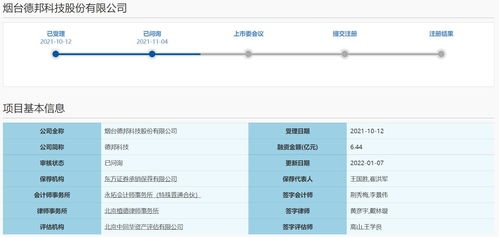 德邦科技科創板IPO首輪問詢解析 技術實力、對賭協議與經營風險成關注焦點