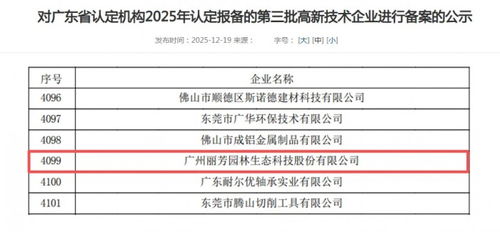 廣州麗芳園林憑借技術(shù)開發(fā)創(chuàng)新成功斬獲2025年度國家高新技術(shù)企業(yè)認(rèn)定